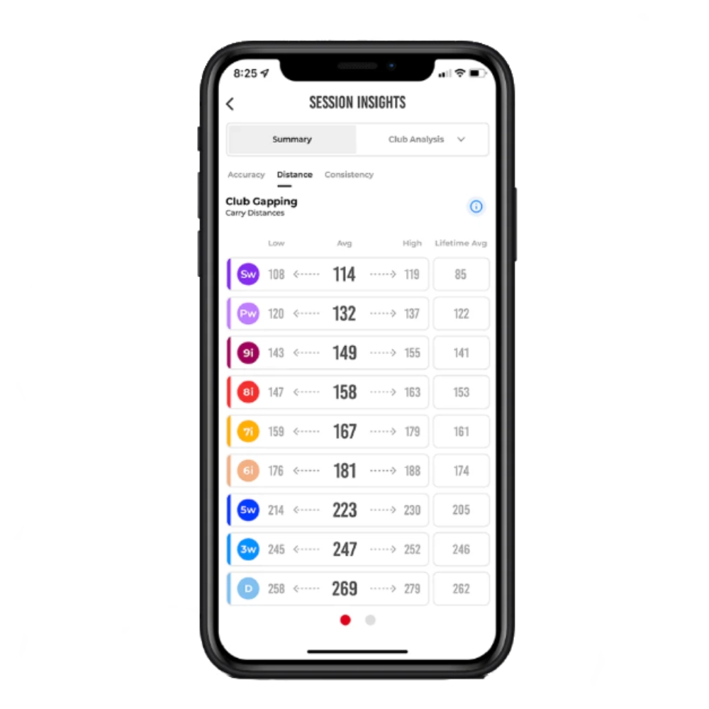 Rapsodo MLM Mobile Launch Monitor